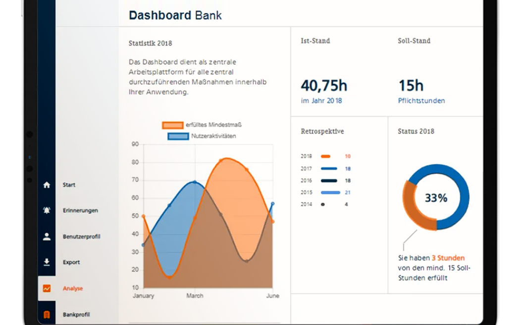 Dashboard bank